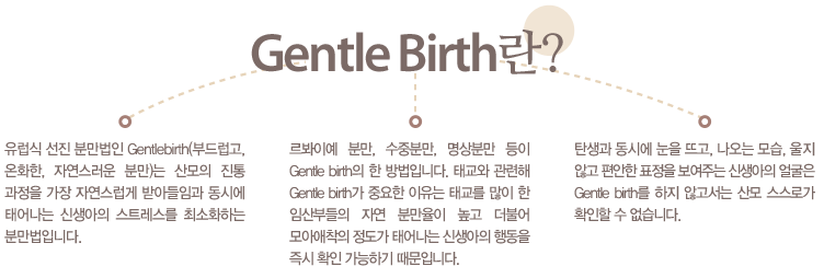 Gentle Birth란? 